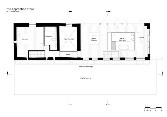 Apprentice Store - Rescuing a Ruin
