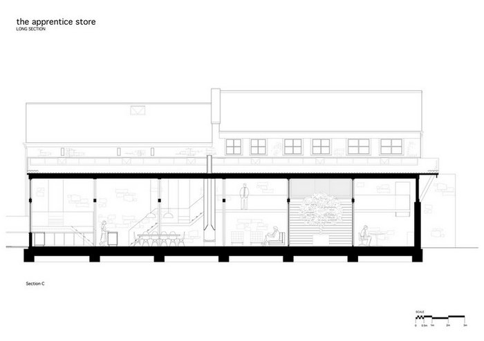 Apprentice Store - Rescuing a Ruin