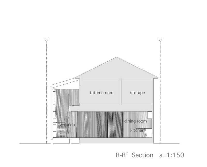 Gather - Katsuhiro Miyamoto and Associates