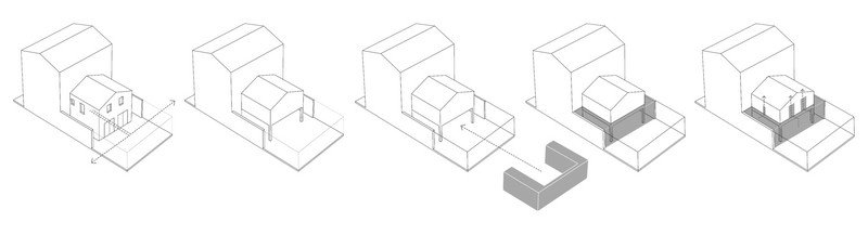 Homemade by Bureau de Change Design Office