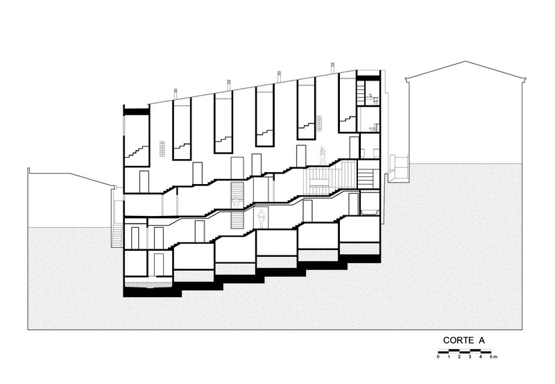 Loft Valparaiso