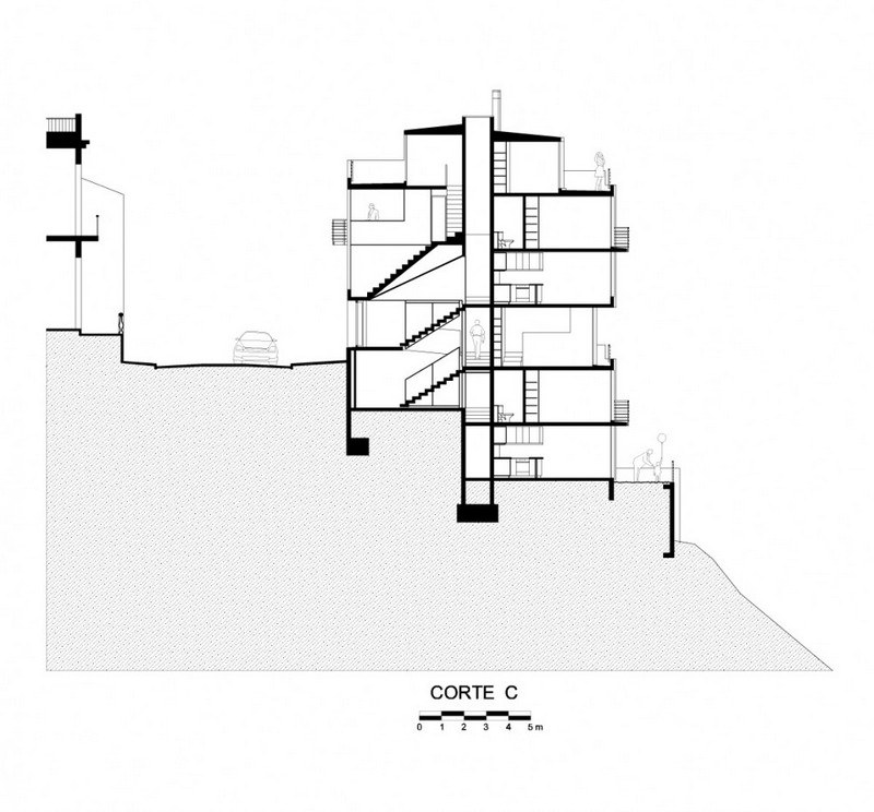 Loft Valparaiso