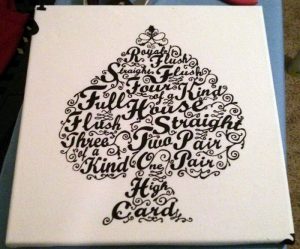 Old T-Shirt Turned Canvas Art