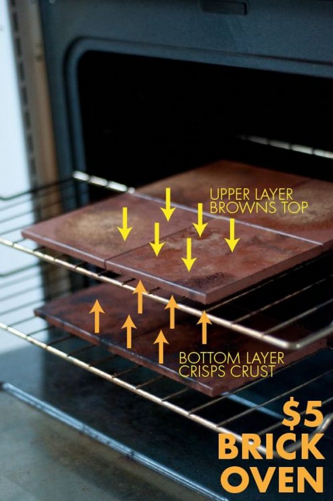 Inexpensive Pizza Stone Quarry Tiles