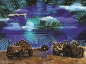 Cyber Warfare