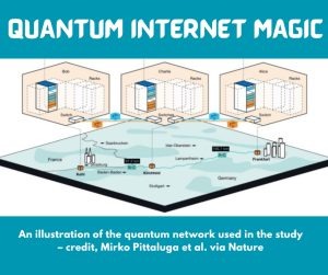 Quantum Internet Magic