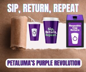 Sip, Return, Repeat